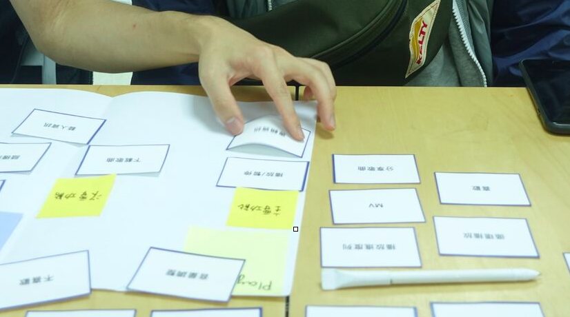 The user doing card sorting